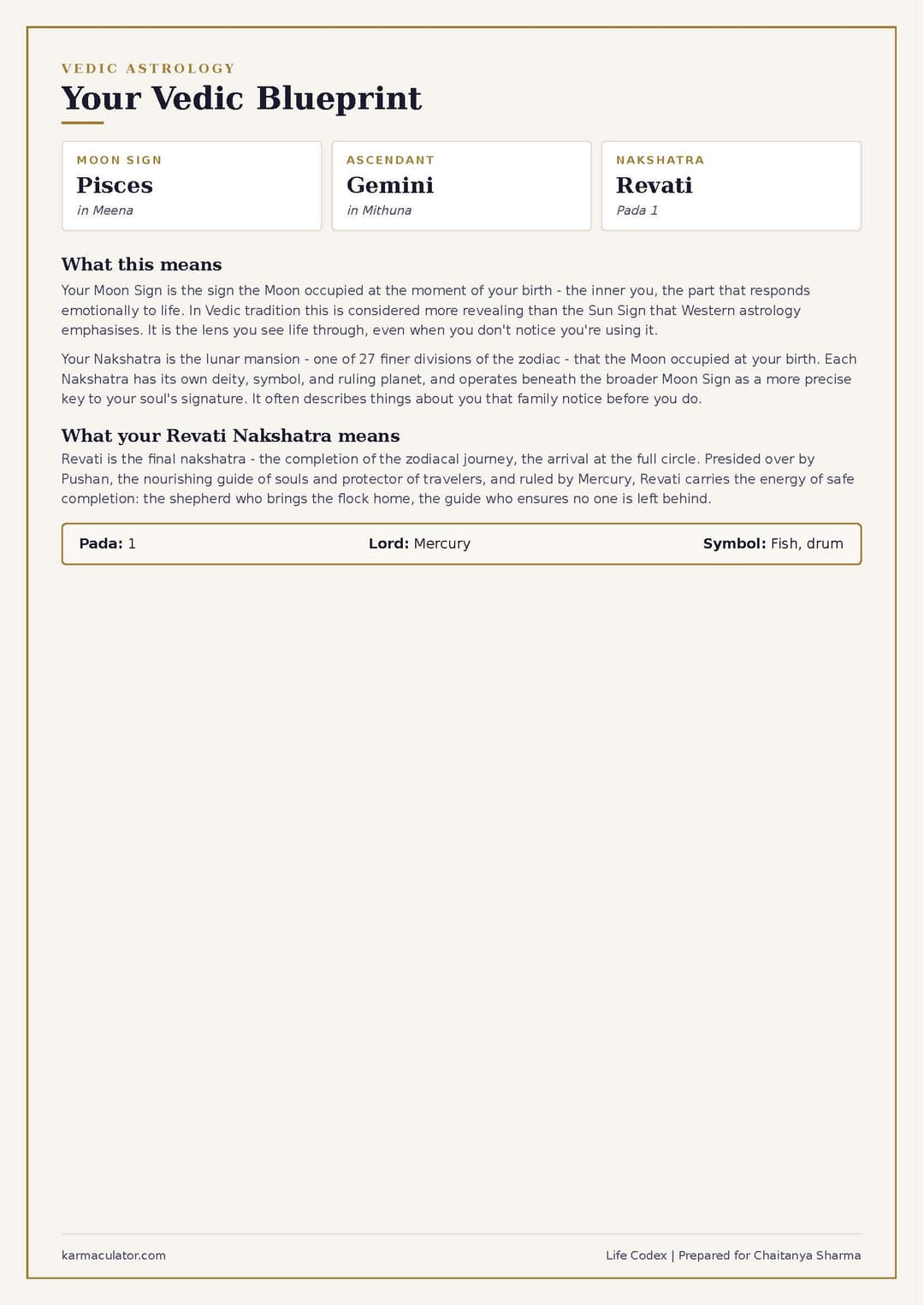 Every major Vedic placement synthesized into one document